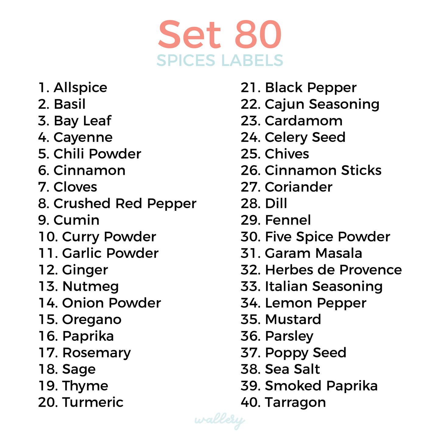 40 Spice Labels